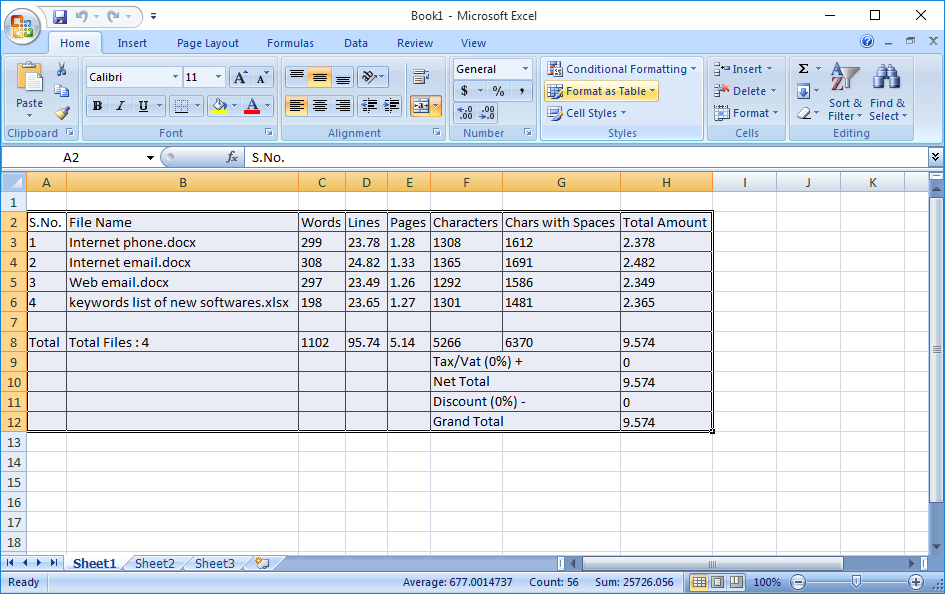 Character Count Tool